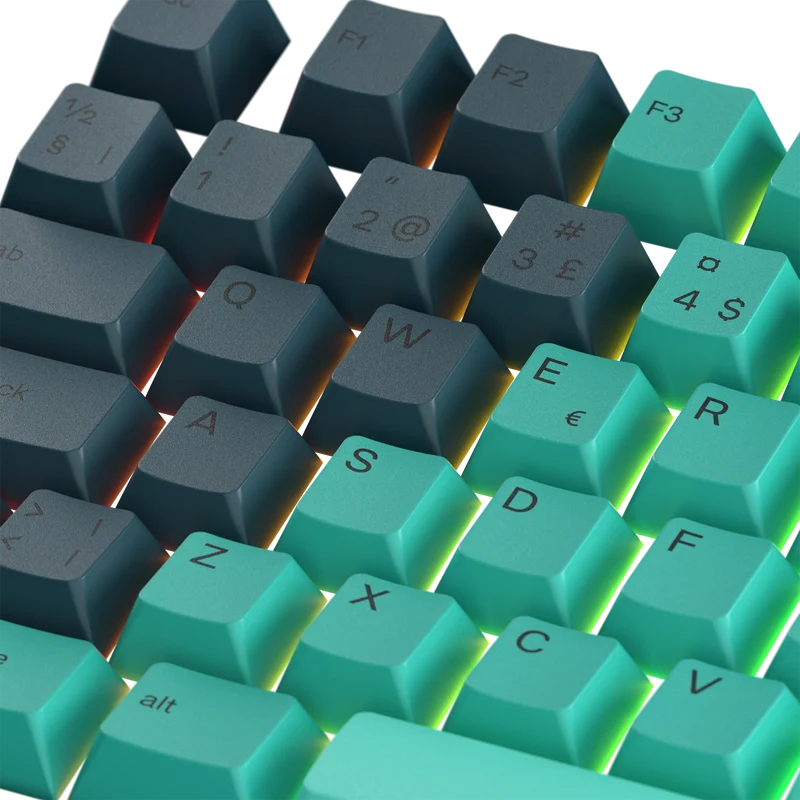 Keycaps Rainforest Nordic