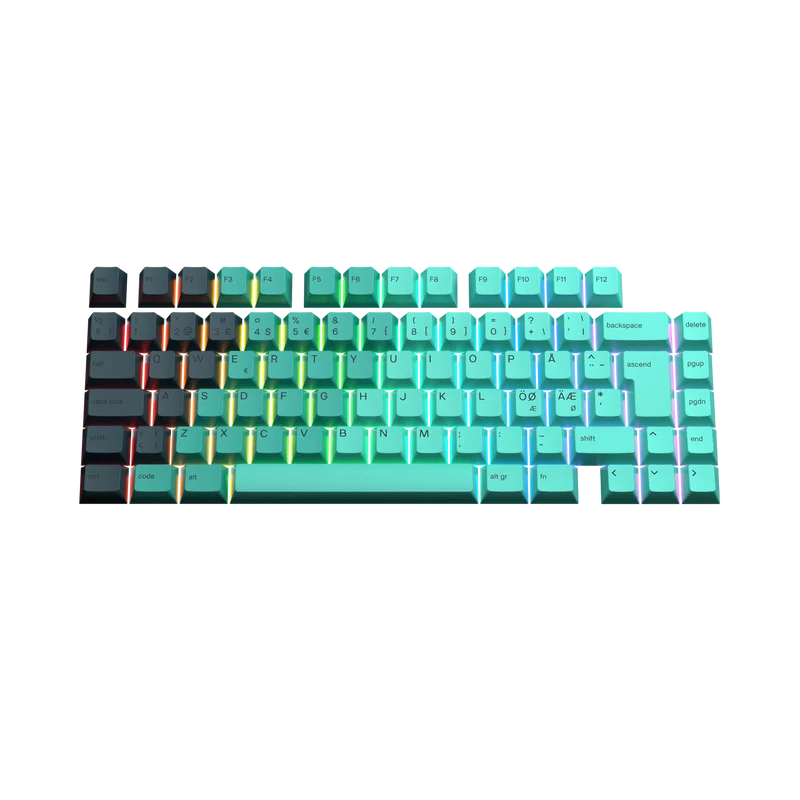 Keycaps Rainforest Nordic
