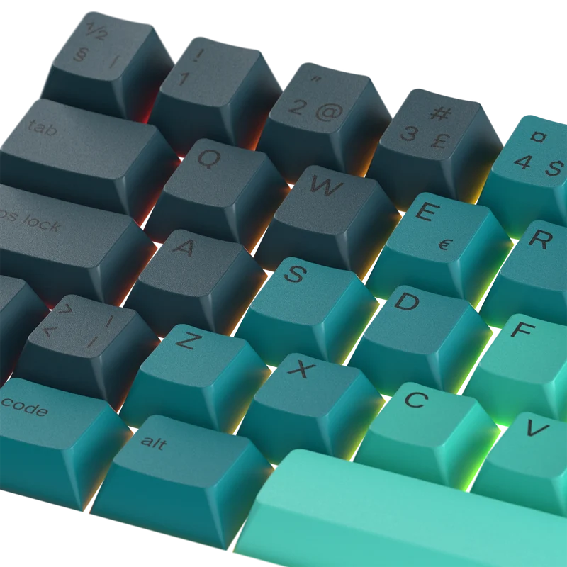 Keycaps Rainforest Nordic