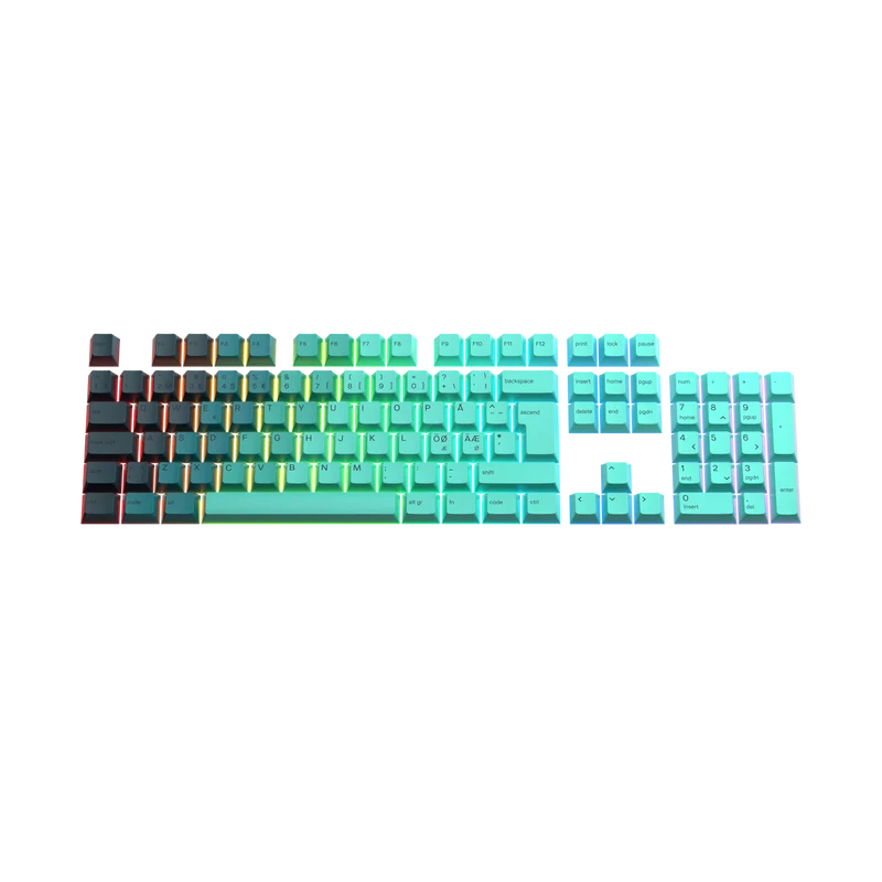 Keycaps Rainforest Nordic