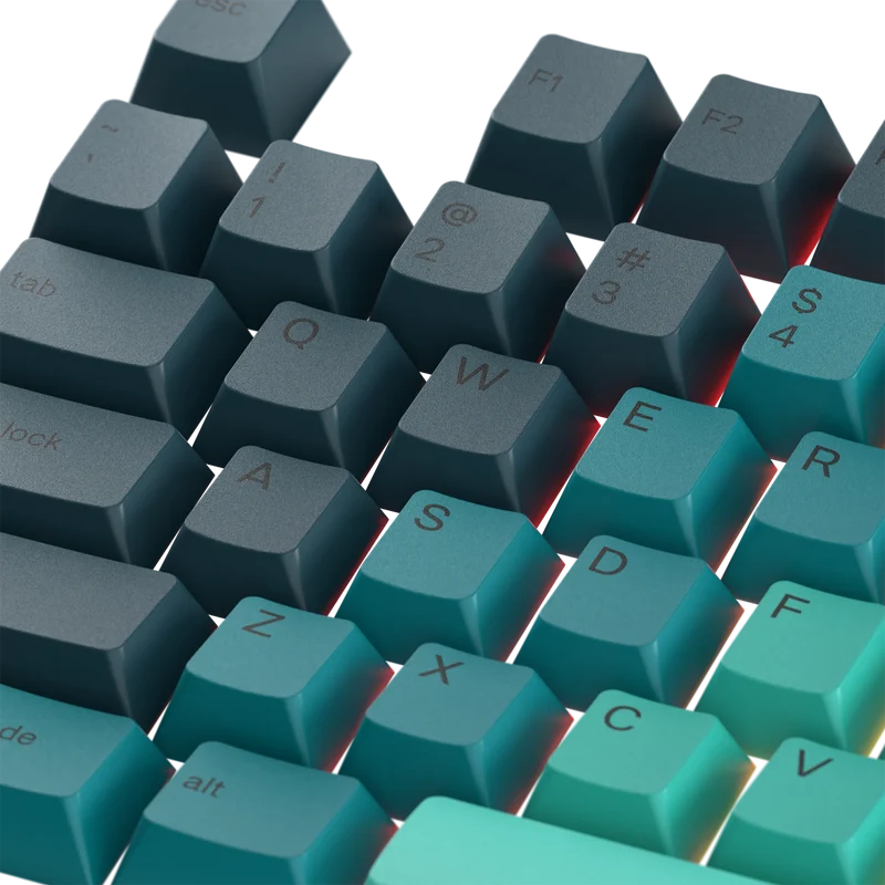 Keycaps Rainforest US