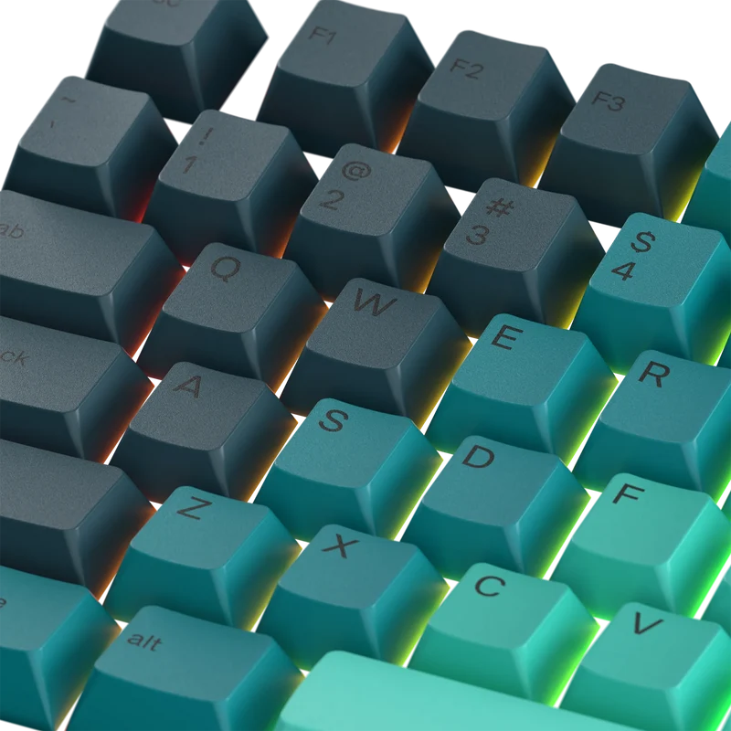 Keycaps Rainforest US