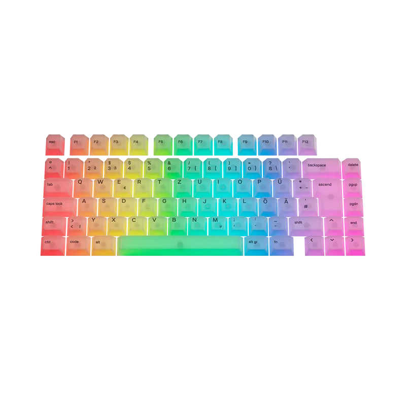 Keycaps Polychroma DE