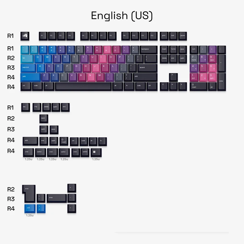GPBT Afterparty Keycaps