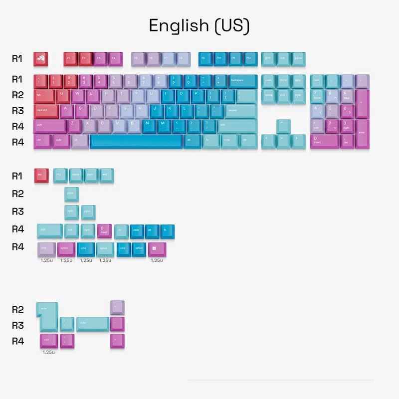 GPBT Daydream Keycaps