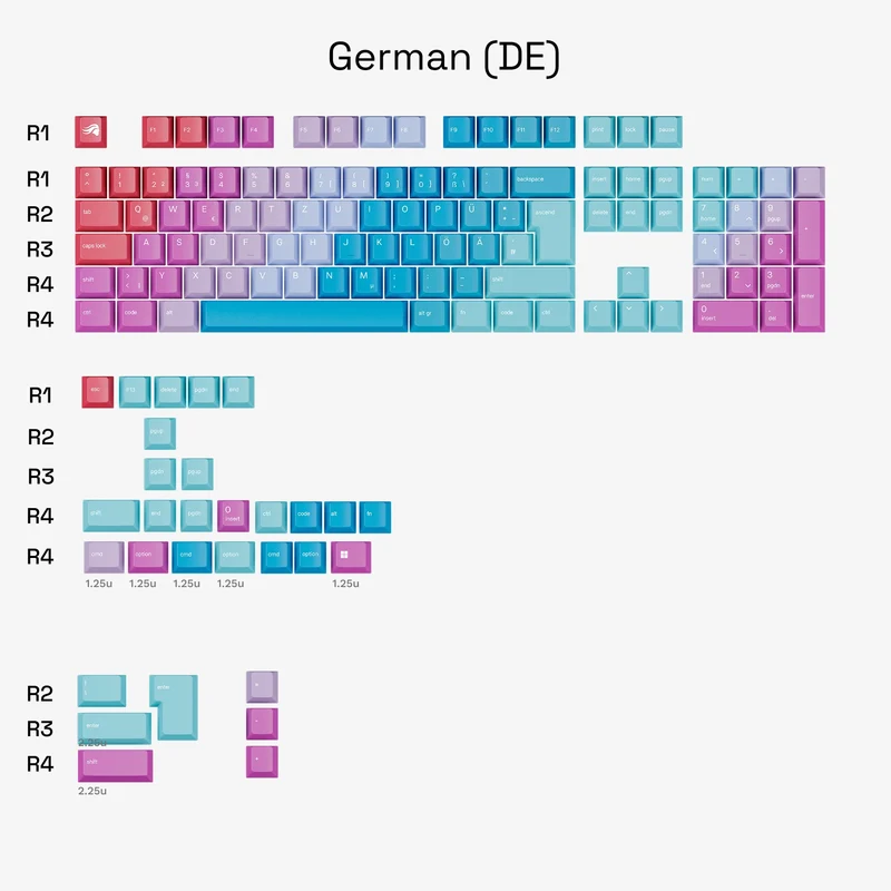 GPBT Daydream Keycaps