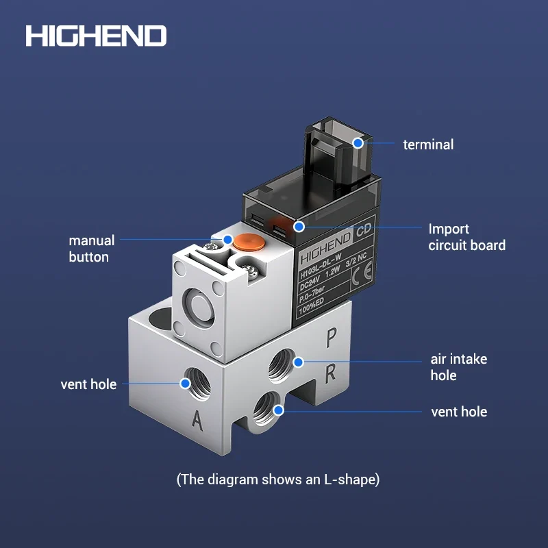 Highend 3/2 Way Direct Acting Mini Solenoid Valve 24v 10mm L/M/G-type Vacuum Plastic Mini Sock Knitting Solenoid Valve
