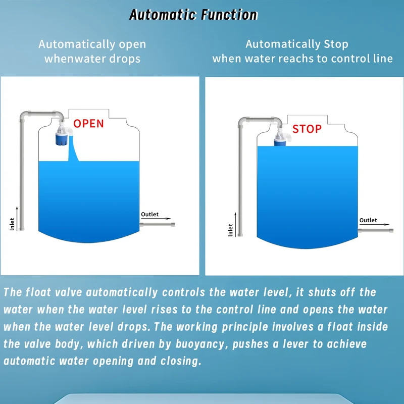 Reasonable Price 1/2" 3/4" New Upgrade Water Purifier Automatic on off Float Valve Water Tank Float Ball Valve Float Valve Ball