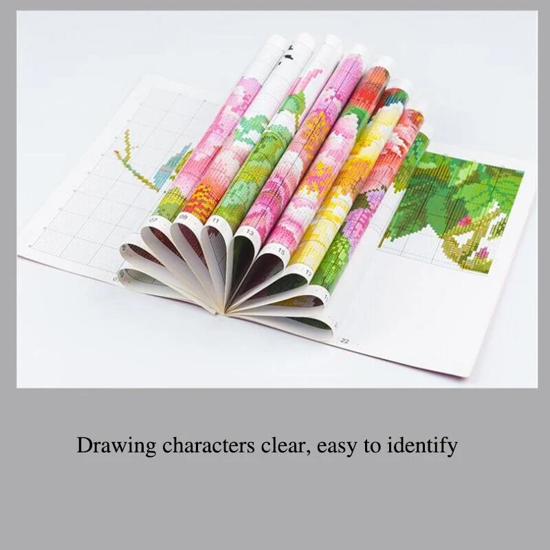 NKF Wholesale 11CT Cotton Canvas Fabric Eco-Friendly DIY Handcraft Flower & Birds Pattern Embroidery Cross Stitch Kit
