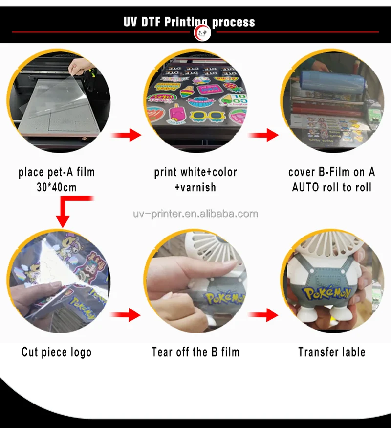 DOMSEM New A3 UV Sticker DTF Printer Inkjet Pet Film Sheet Sticker Uv Printing Machine