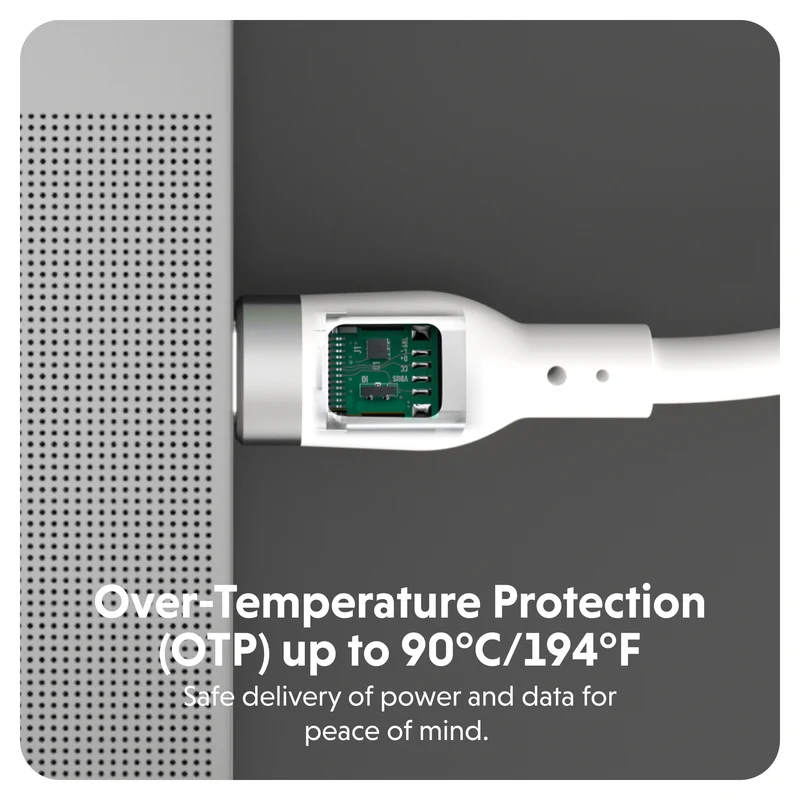 HyperJuice 240W Silikon USB-C zu USB-C Kabel (3ft/1m) - Weiß