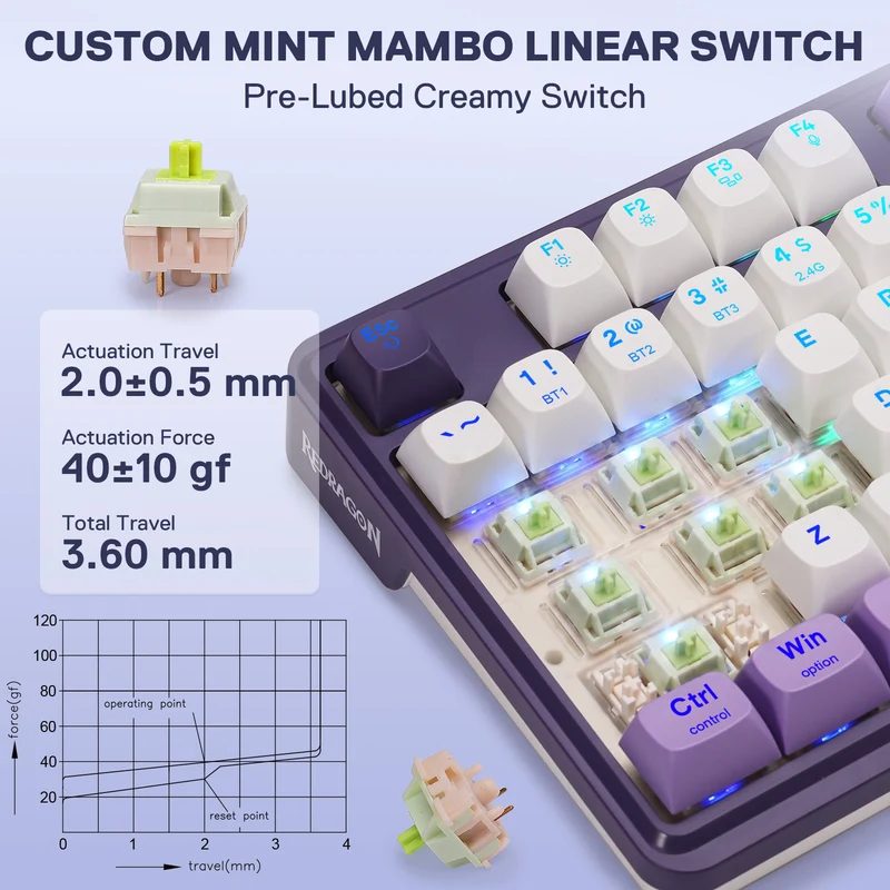ANTONIUM K745 PRO