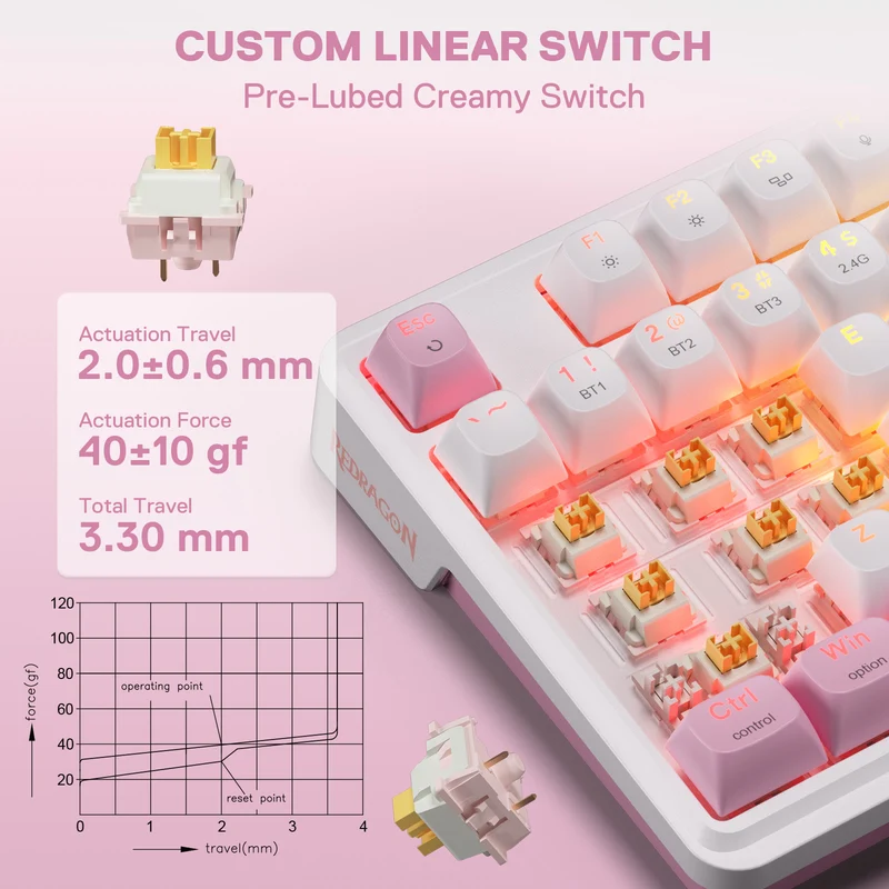 ANTONIUM K745 PRO