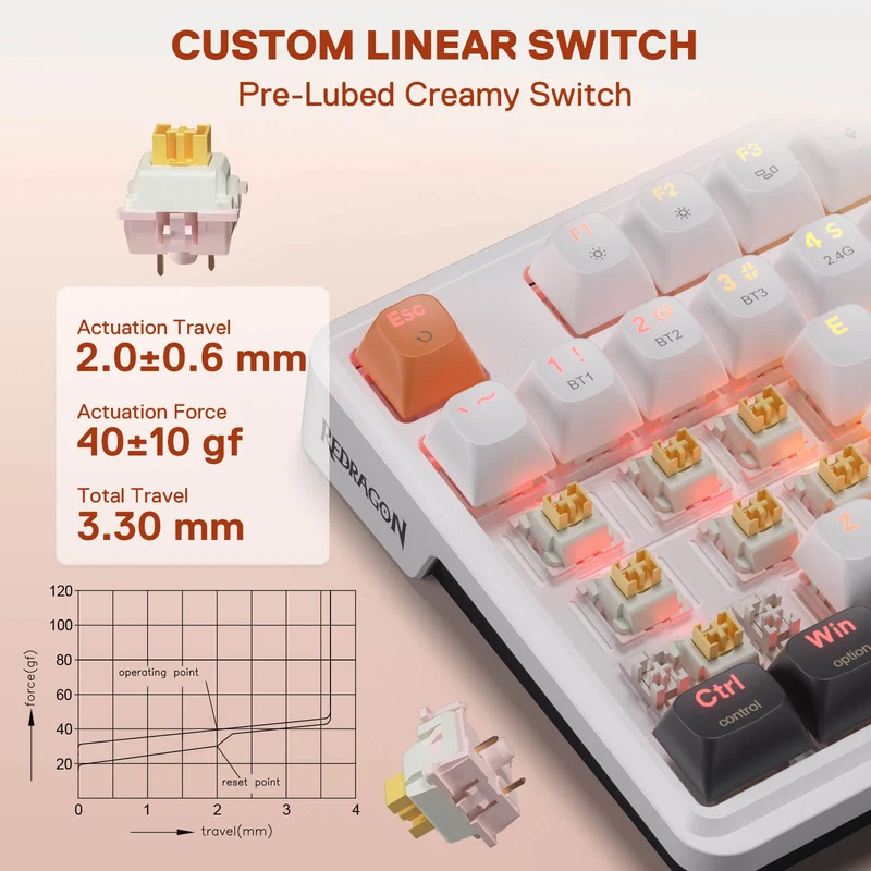 ANTONIUM K745 PRO