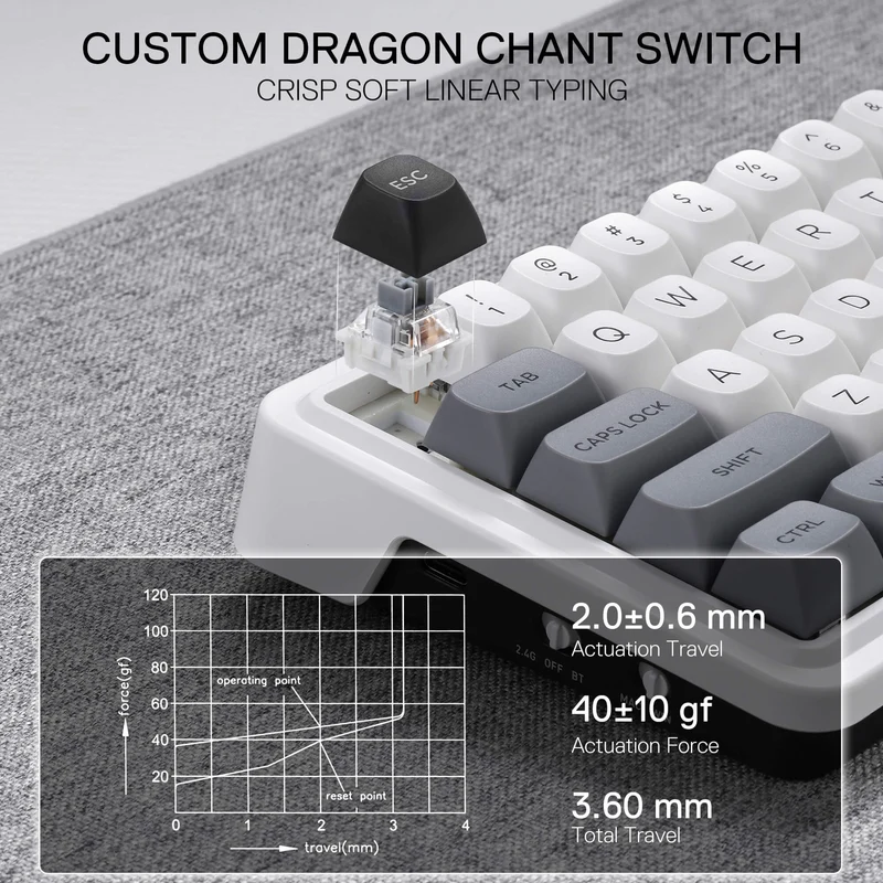 IRONGUARD K722 PRO
