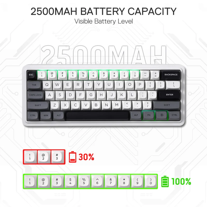 IRONGUARD K722 PRO