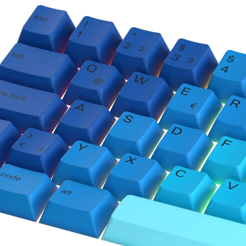 Keycaps Ocean DE