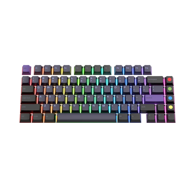 Keycaps Limited Edition Atomic US