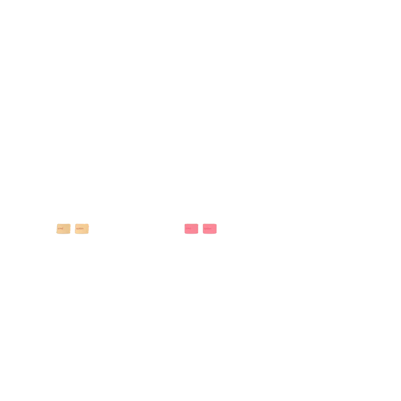 Keycaps Grapefruit US