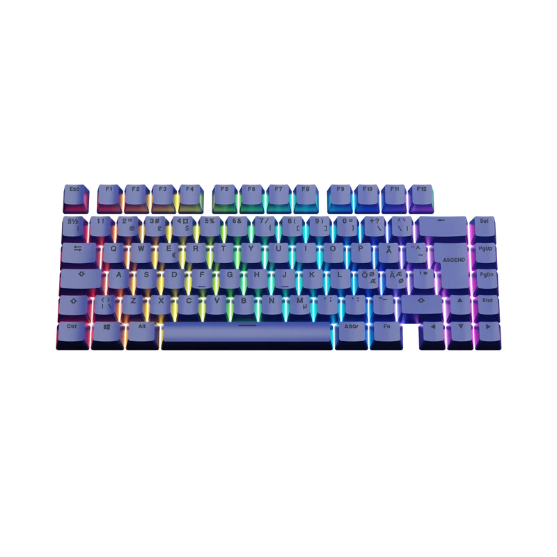 Keycaps Basics Mana Blue ND