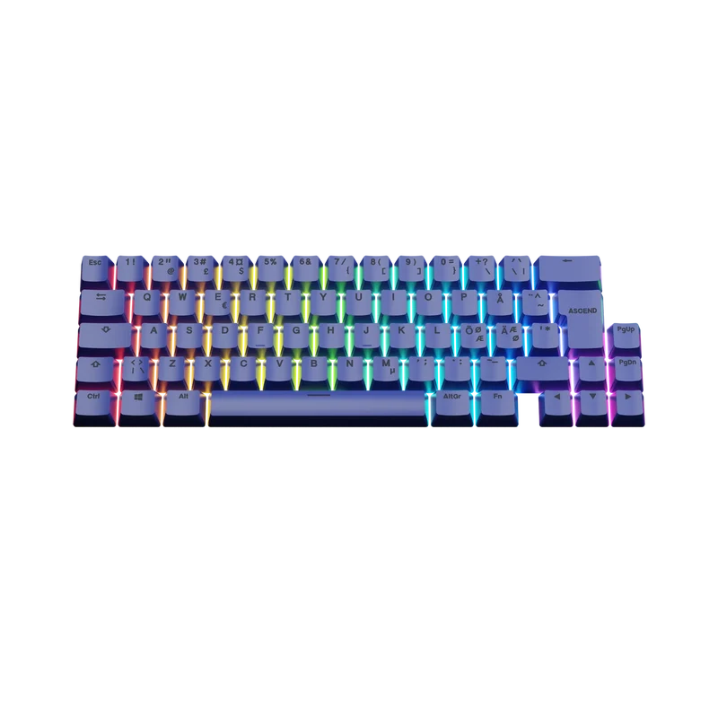 Keycaps Basics Mana Blue ND