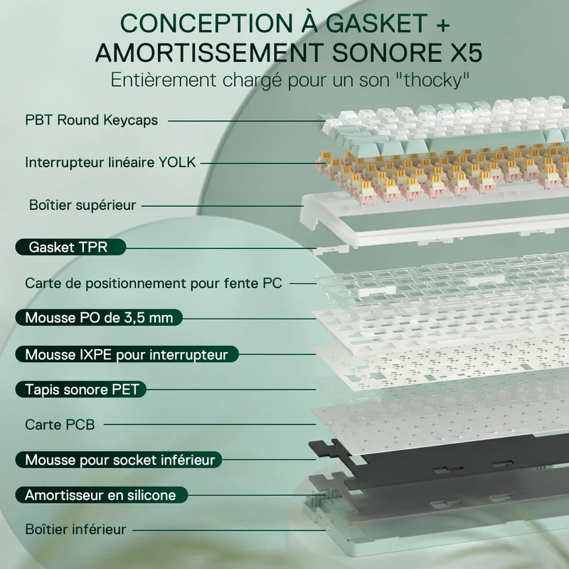 GALATIN PRO K719