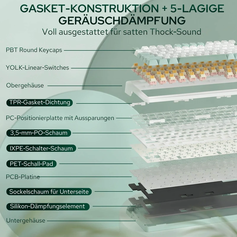 GALATIN PRO K719