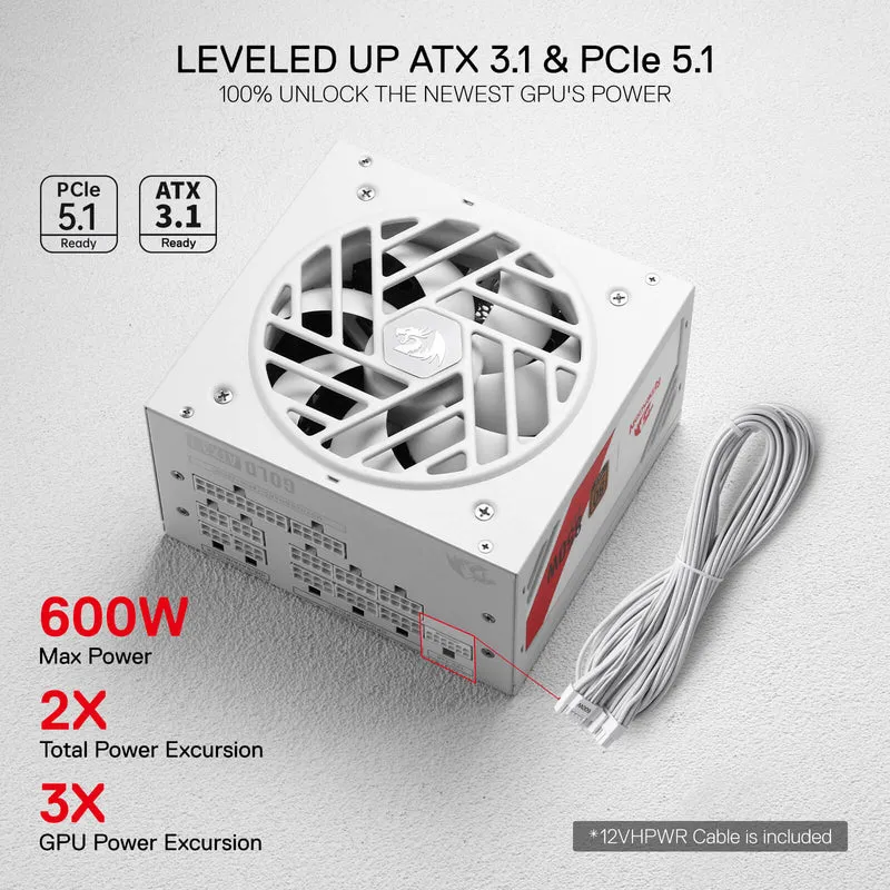 MASTER RGPS-850W 80 Plus® Gold ATX 3.1 PSU (Black & White)