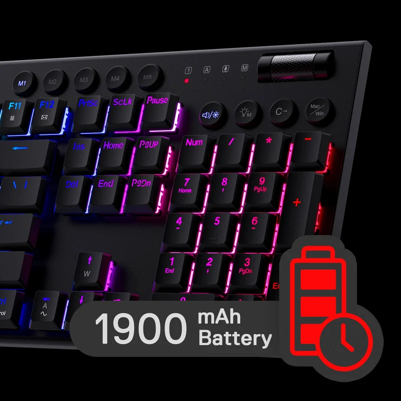 (Open-box) HORUS K618