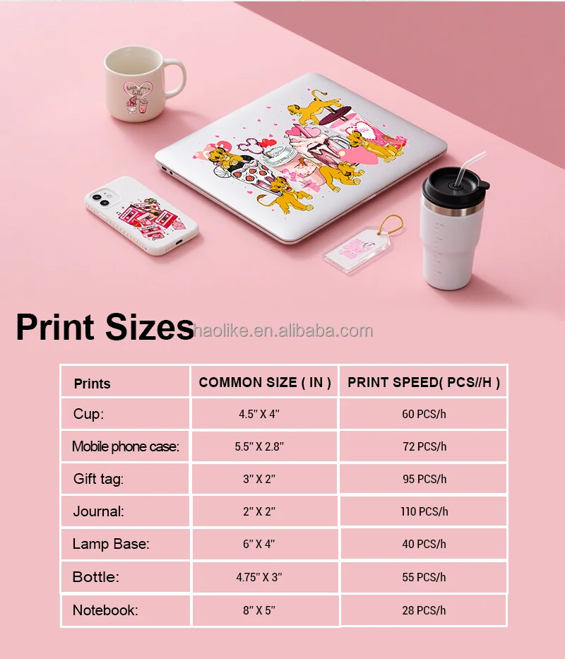 Haolic Automatic UV DTF Printer Roll-to-Roll New 1 Year Epson Head All One Machine Stickers Labels Cup Wraps Multipurpose