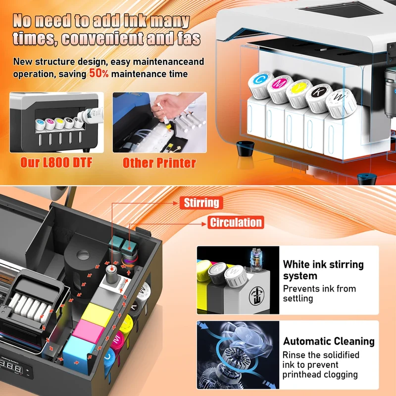 Low Price Dtf Printer Film Sticks Direct to Film Digital Dtf Printer T Shirt Printing Machine Oven Ink Dtf Printer Bundle Mix