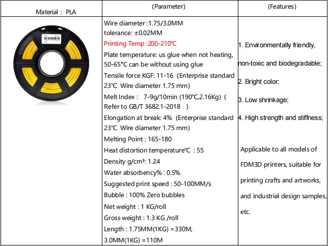 High Quality 1kg PLA 1.75mm New Condition 3D Printer Filaments for Home Use Printing Shops Restaurant Hotels Printing Filament