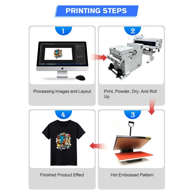 60cm DTF Machine, A1 Heat Transfer PET Film Printing Machine, 600mm Digital Inkjet DTF Printer for T-shirts