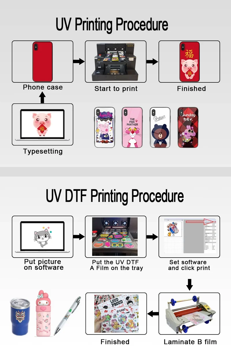 The Popular A3 Size UV DTF Printer 6 Digital Logo Printing Machine Glass Metal Leather Phone Case UV Flatbed Printer Machine