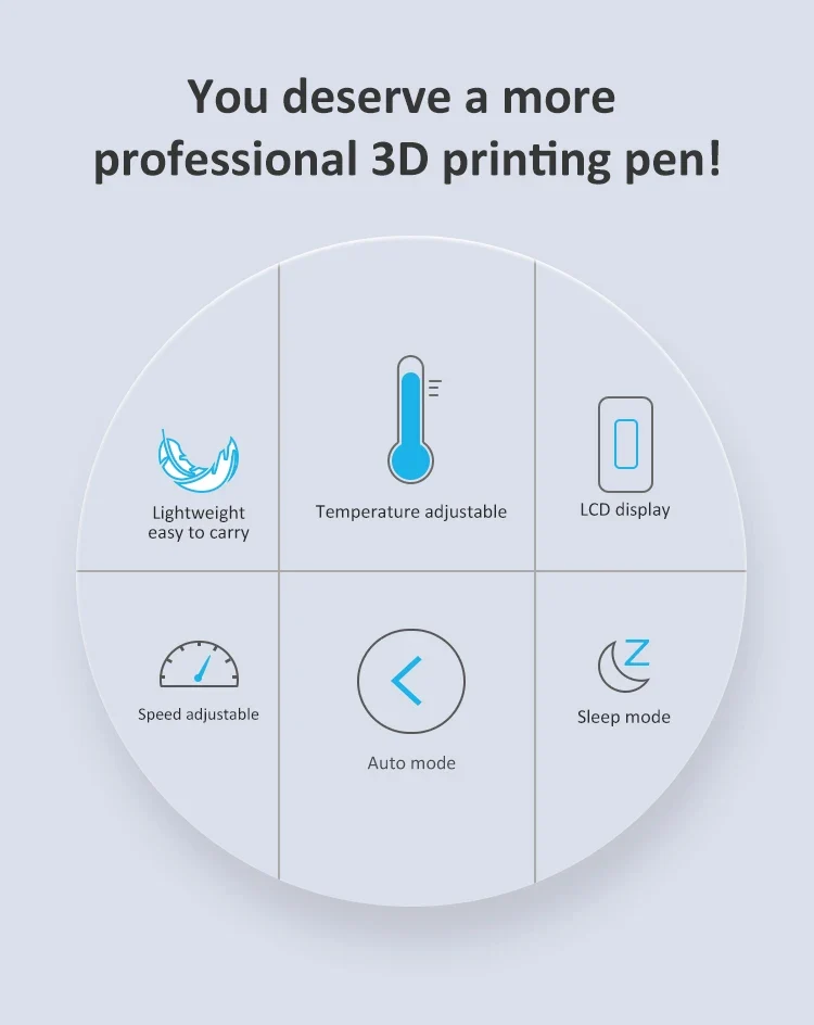 JER Hot Sales 3d Pen 3d Drawing Printer Pen with LCD Display Professional 3d Printing Pen Child Wireless