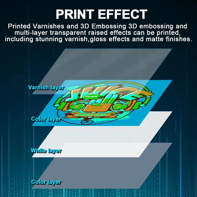 Desktop Best Selling UV Printer Flatbed Printing Machine A3 A4 UV Dtf Flatbed Printer for PVC ID Card Phone Case Metal Acrylic