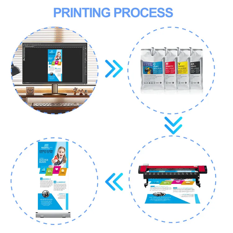Best Selling 2L/bag Bs3 Bs4 Es3 Ss21 Eco Solvent Ink Bag for Mimaki Jv300 Jv150 Cjv300 Cjv150