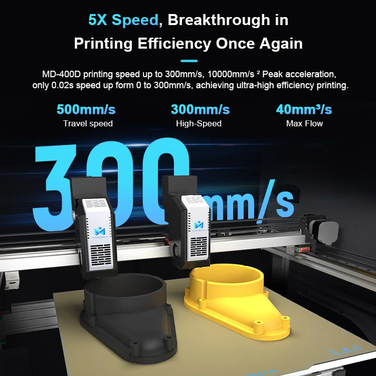 MD-400D IDEX Stock Free Leveling 3d Printer Dual Extruder Fdm 3d Printer Machine