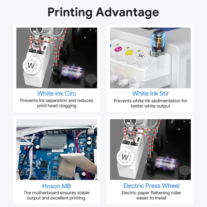 EU Warehouse A3 DTF Printer XP600 Head With Oven Direct to Film Printer Ready to Ship for T Shirt Garment Heat Transfer Machine