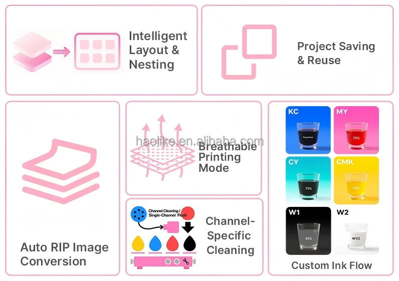 Newest Haolic Single Head Xp600 Pink Dtf Printer with Cutter 30cm XP600 Printer T-shirt Dtf Printer Printing Machine