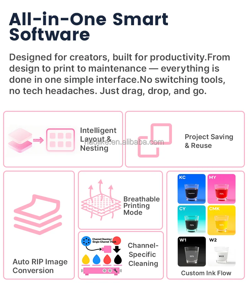 Pink Haolic DTF Printer XP600 A3 Machine for T-shirts Textiles Perfect for Small Shops with High Precision and Easy Operation