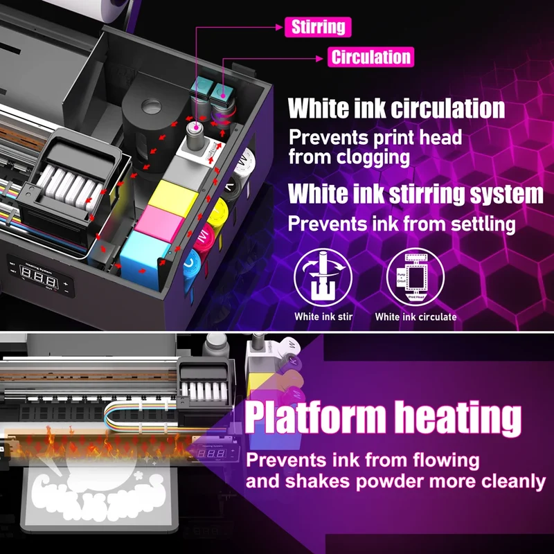US Warehouse L800 L805 DTF Printer Cost-effective Dtf Printer Printing Machine Bundle & Oven Printing on Various Fabrics