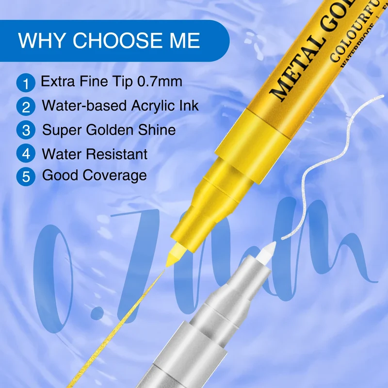 The New Listing Extra Fine Tip Metallic Permanent Markers for Artist Illustration, Crafts, Gift Card Making