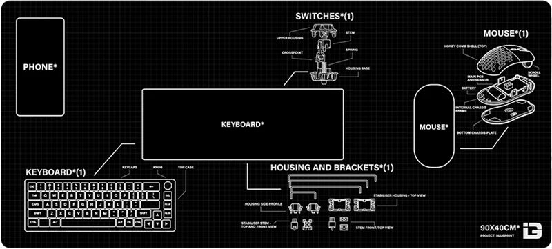 Puzzle-Bauplan