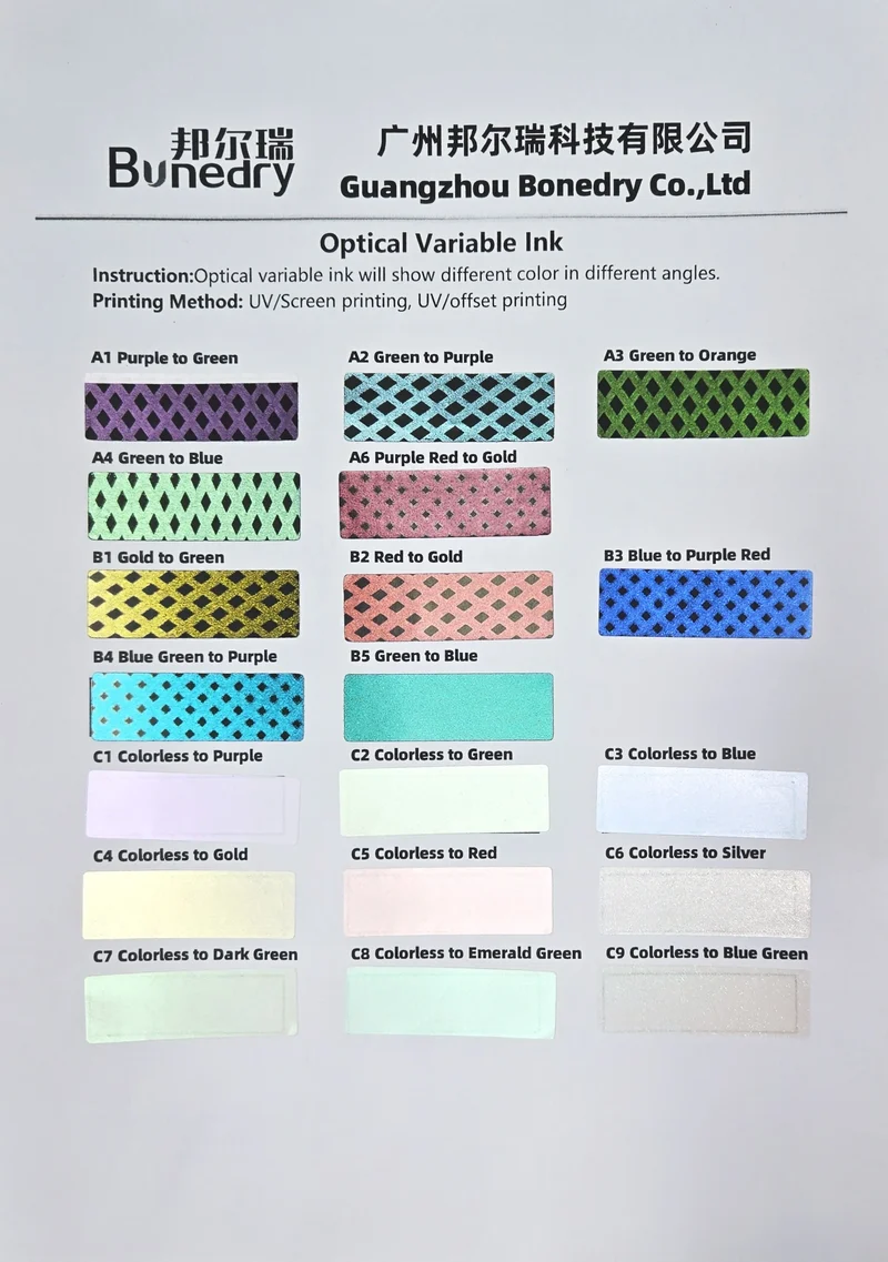 Optical Variable B1 Gold to Green Anti-Counterfeiting Mirror for Ink for Screen Printing