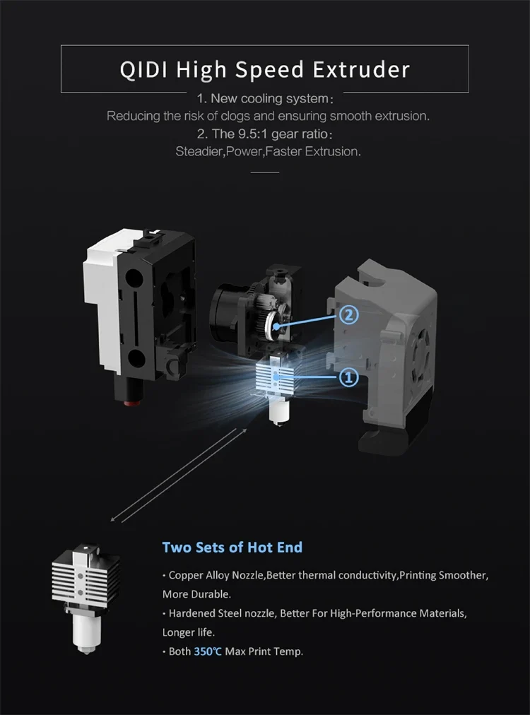 QIDI TECH X-PLUS 3 3D Printer High Speed Printing 600mm/s Large Print Size 280*280*270mm