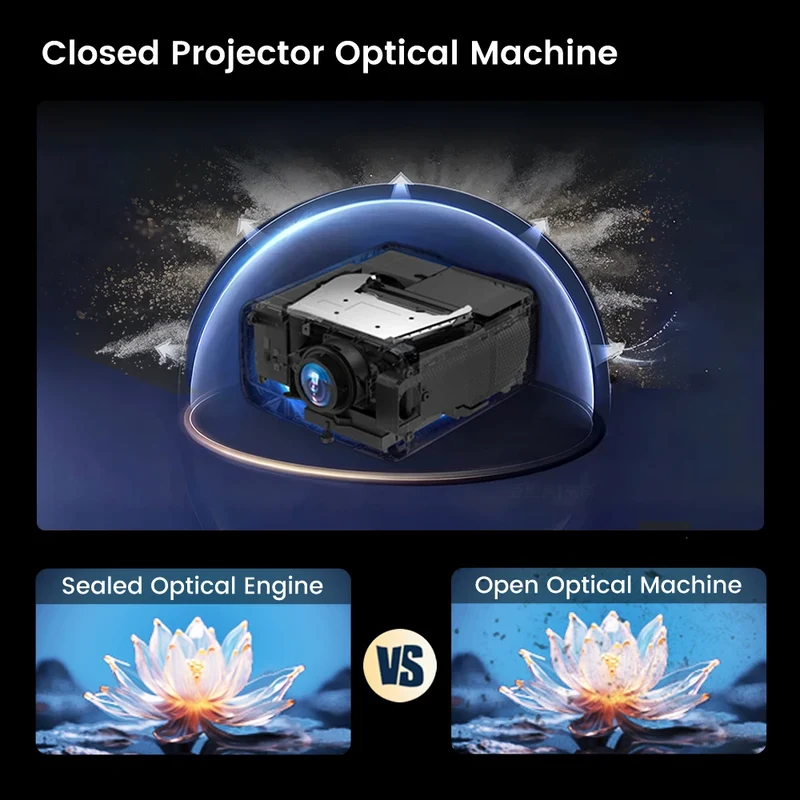 Poland Warehouse Q13W Android Projector 3800ANSI Support Full 4K V660 Chip Android 15 MEMC Sealed Optical Smart Home Theater