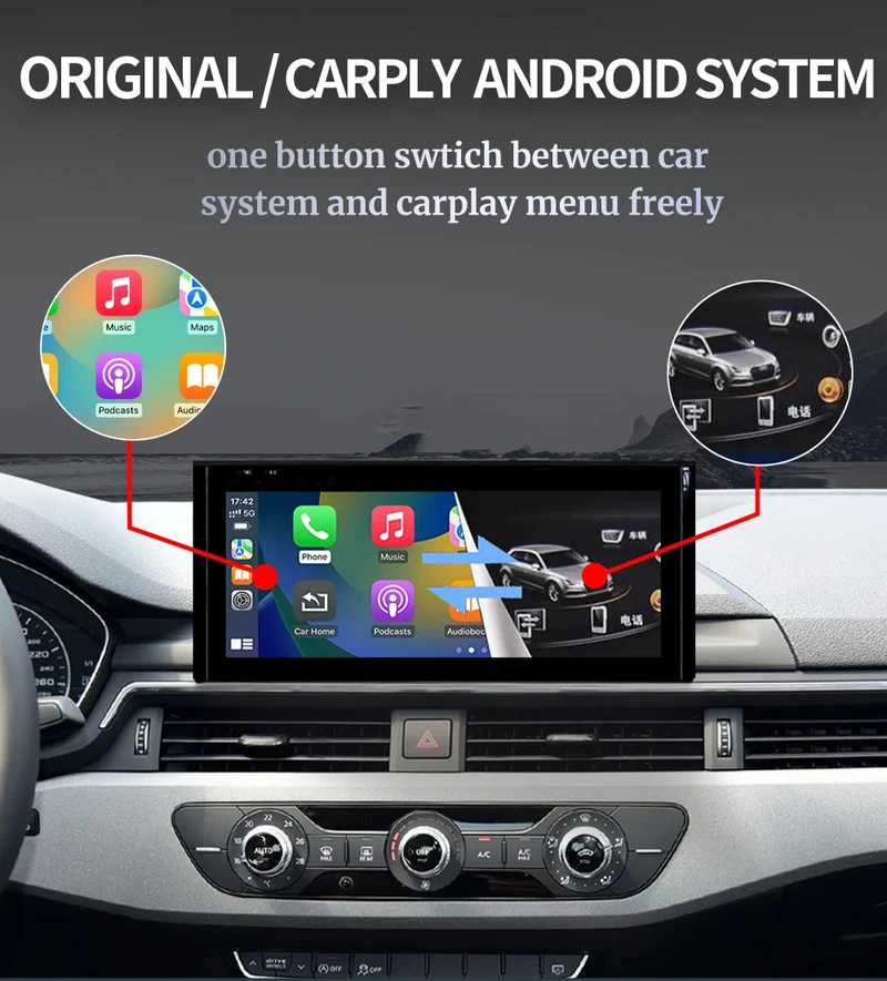 1920*720p Linux Carplay Android Auto Upgrade Display 10.25" GPS Navigation for Audi A4 B9 A5 2017-2019