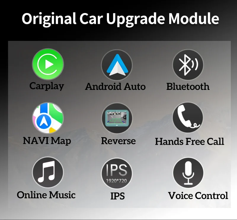 MP5 Navigation Screen Reverse Interconnection Portable DVD Player Dashboard Android Auto Carplay for Audi A3 2013-2018