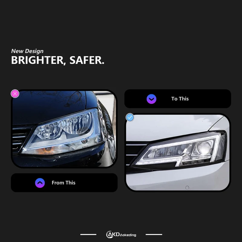 AKD Car Styling Head Lamp for VW Jetta MK6 Headlight 2011-2018 Jetta Projector Lens Front Lights Signal Automotive Accessory